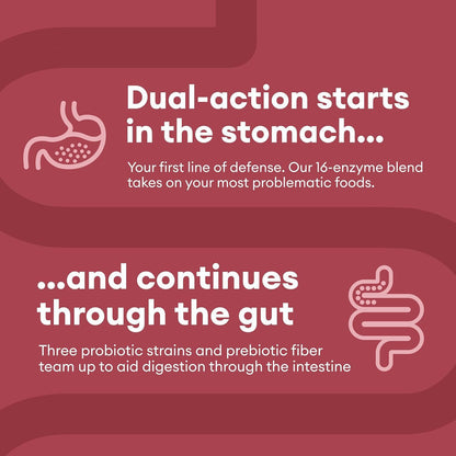 Hack Your Tummy Bundle